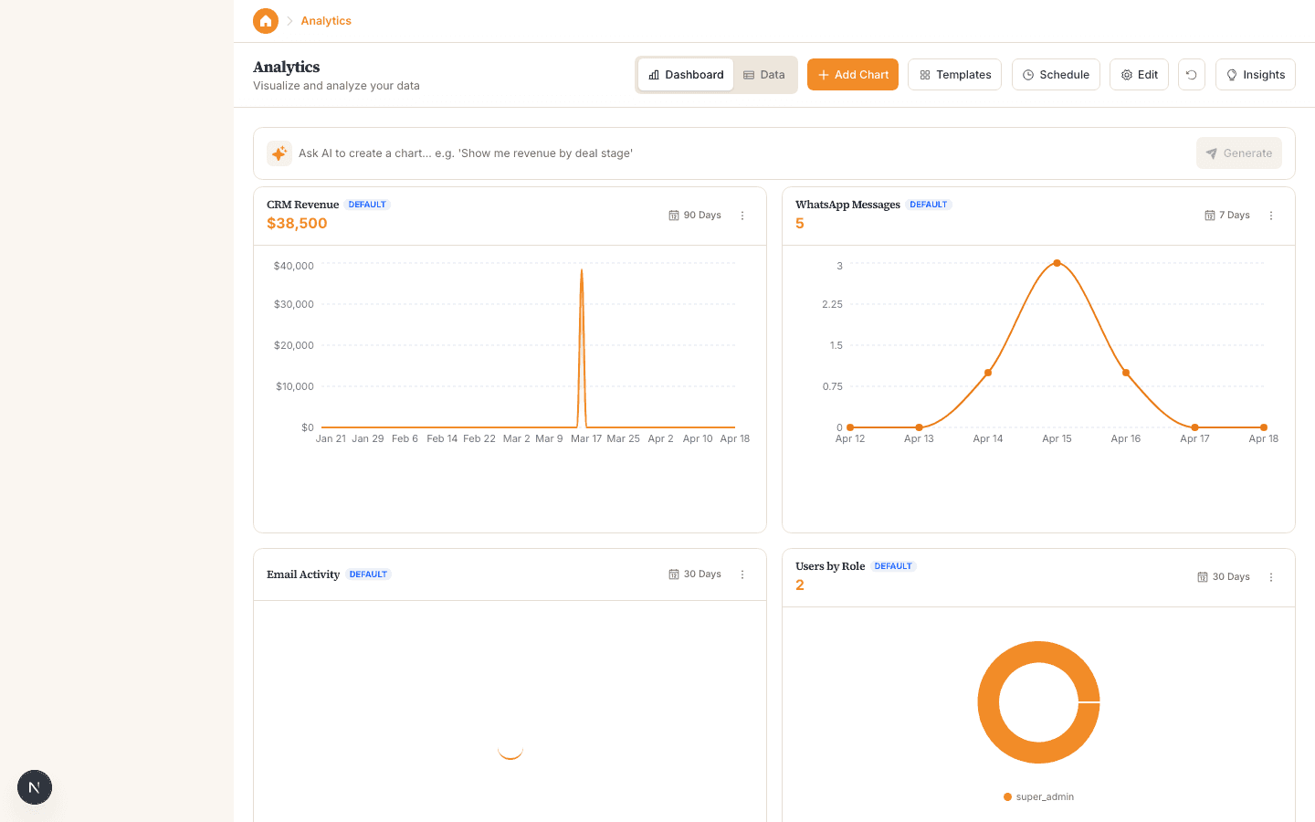 Analytics, Module Overview