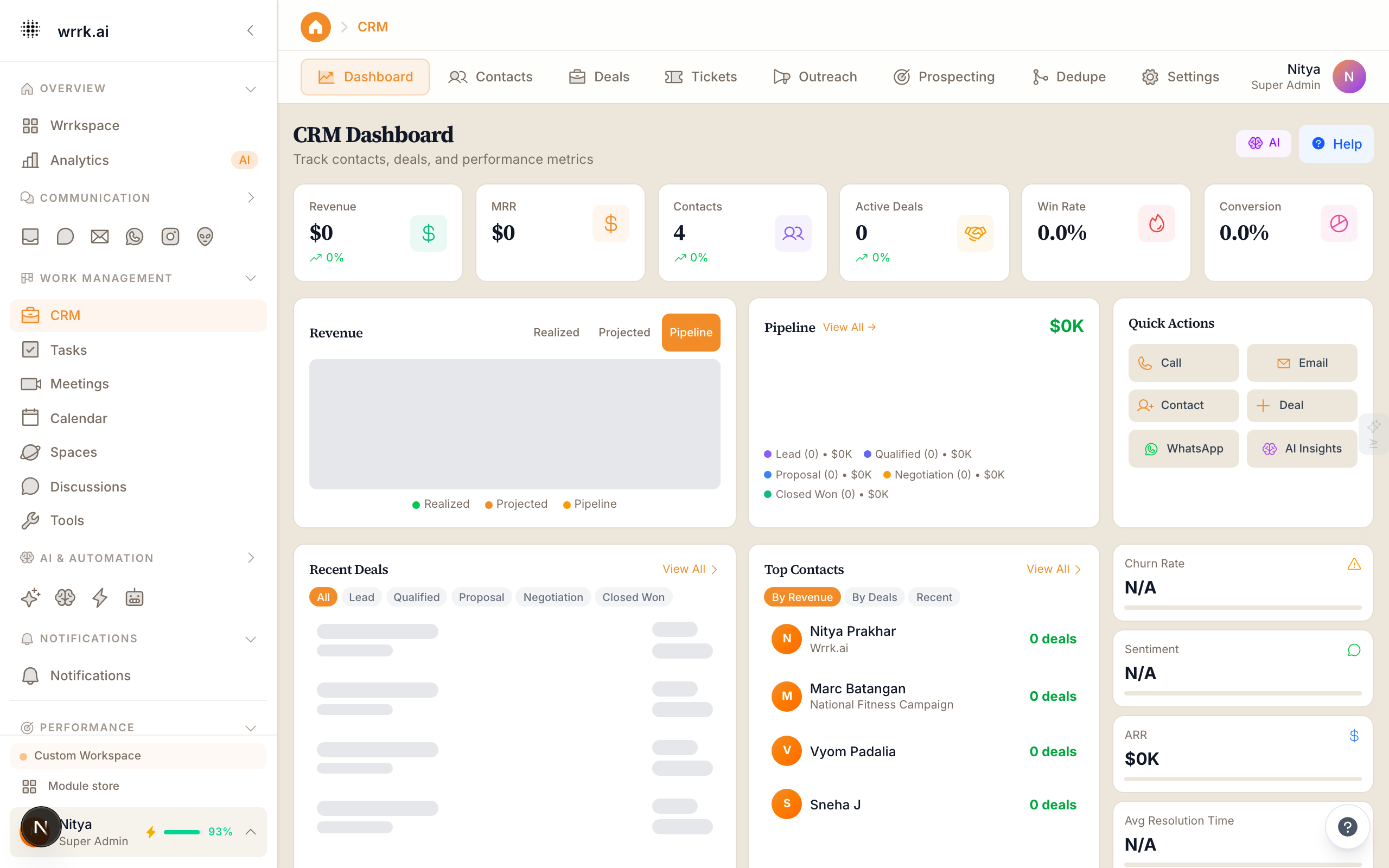 CRM Dashboard Overview